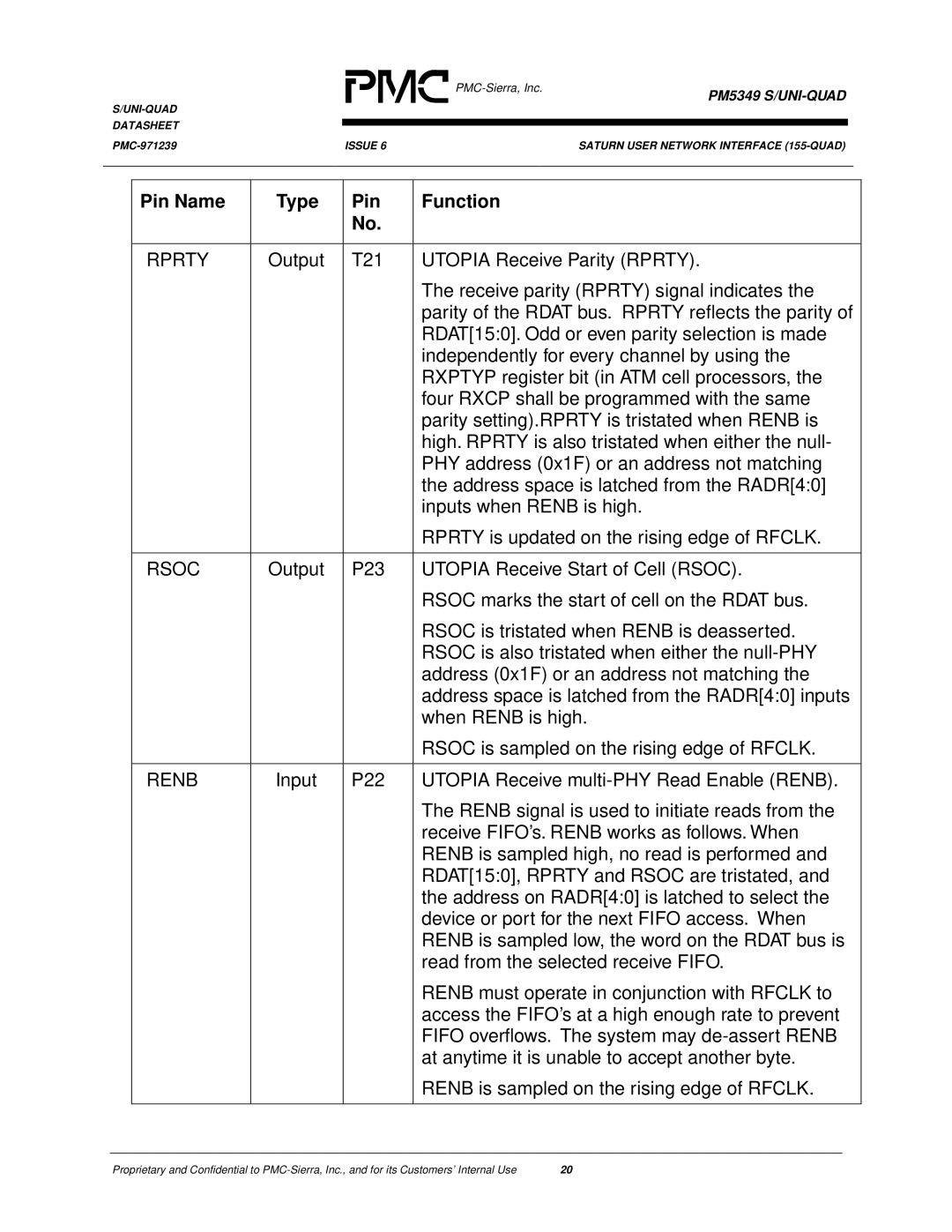 PMC-Sierra PM5349 manual Rprty, Rsoc, Renb 