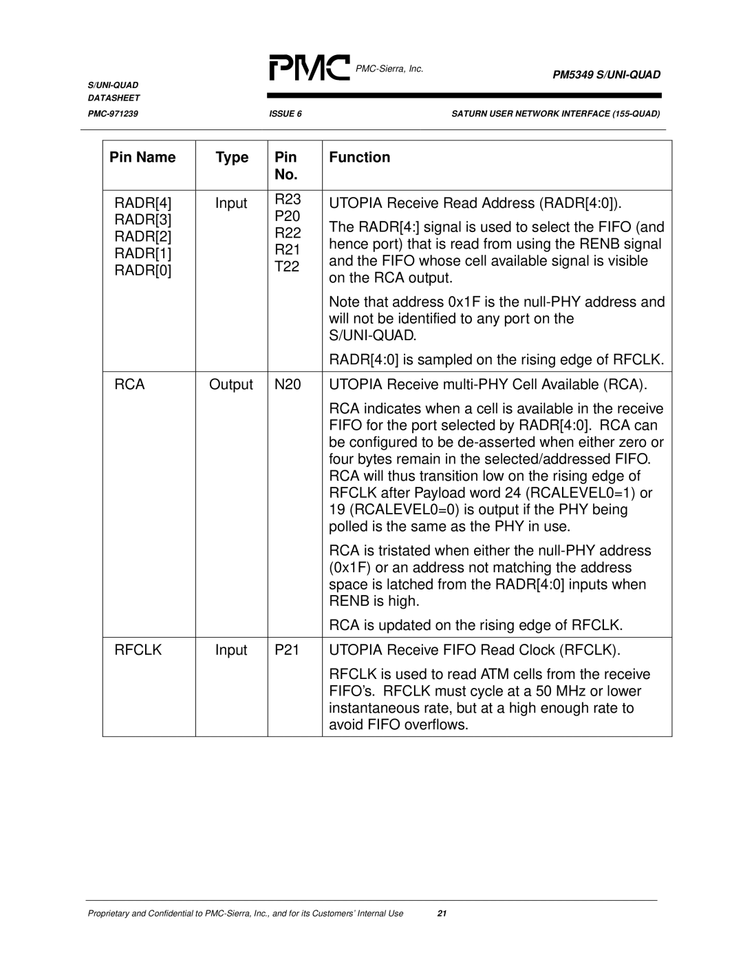 PMC-Sierra PM5349 manual RADR4, RADR3, RADR2, RADR1, RADR0, Uni-Quad, Rca 