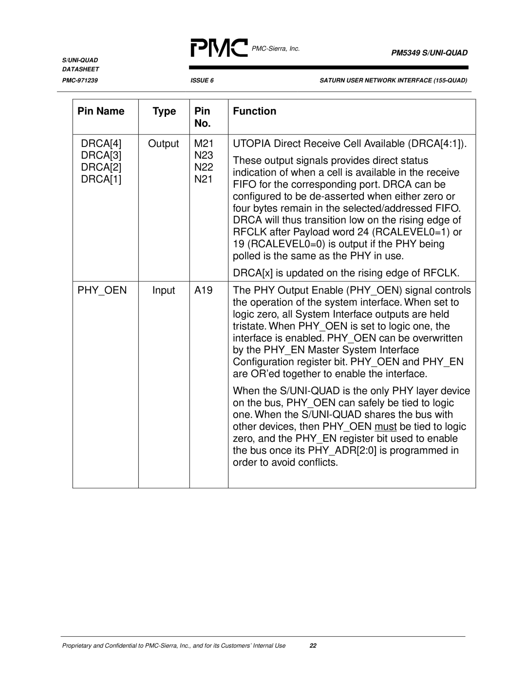 PMC-Sierra PM5349 manual DRCA4, DRCA3, DRCA2, DRCA1, Phyoen 