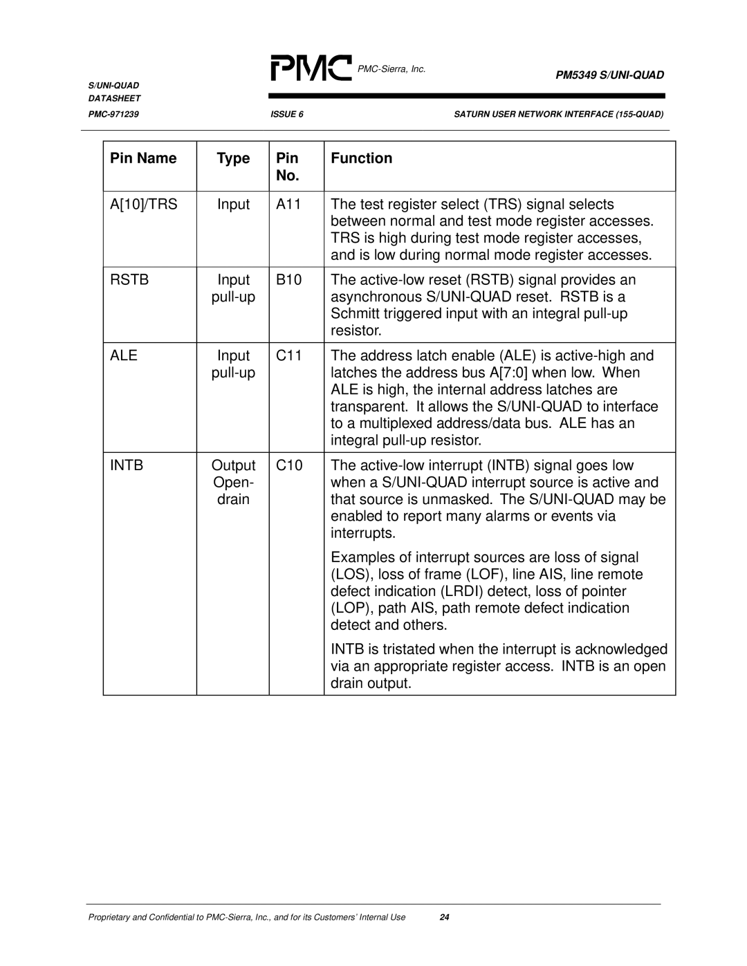 PMC-Sierra PM5349 manual Rstb, Ale, Intb 