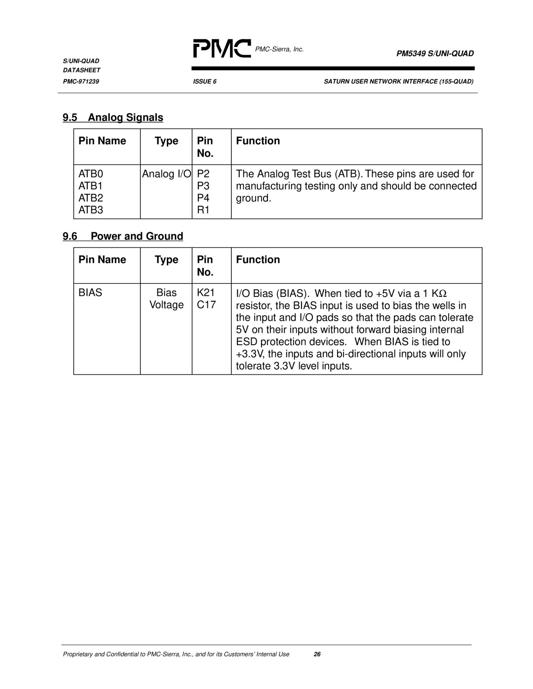 PMC-Sierra PM5349 manual Analog Signals Pin Name Type Function, Power and Ground Pin Name Type Function 