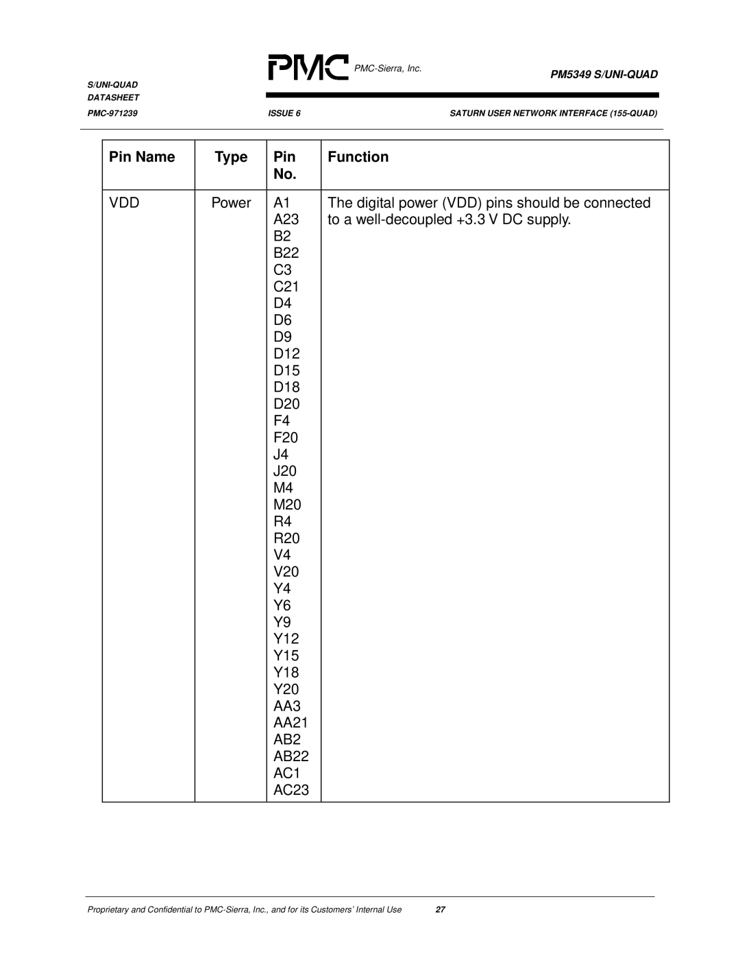 PMC-Sierra PM5349 manual Vdd, AA3, AB2, AC1 