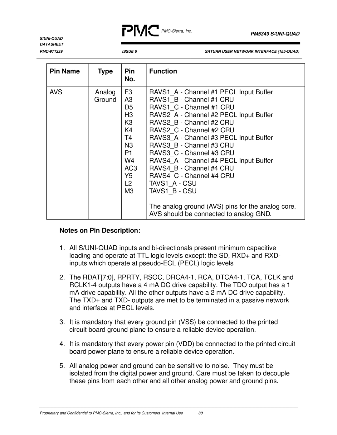 PMC-Sierra PM5349 manual Avs, AC3, TAVS1A CSU, TAVS1B CSU 