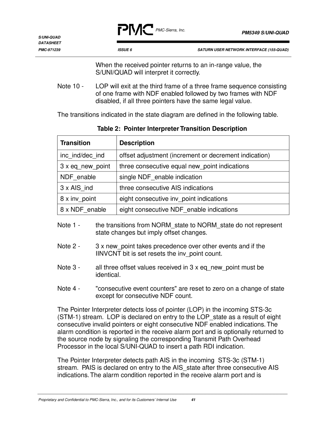 PMC-Sierra PM5349 manual Pointer Interpreter Transition Description 