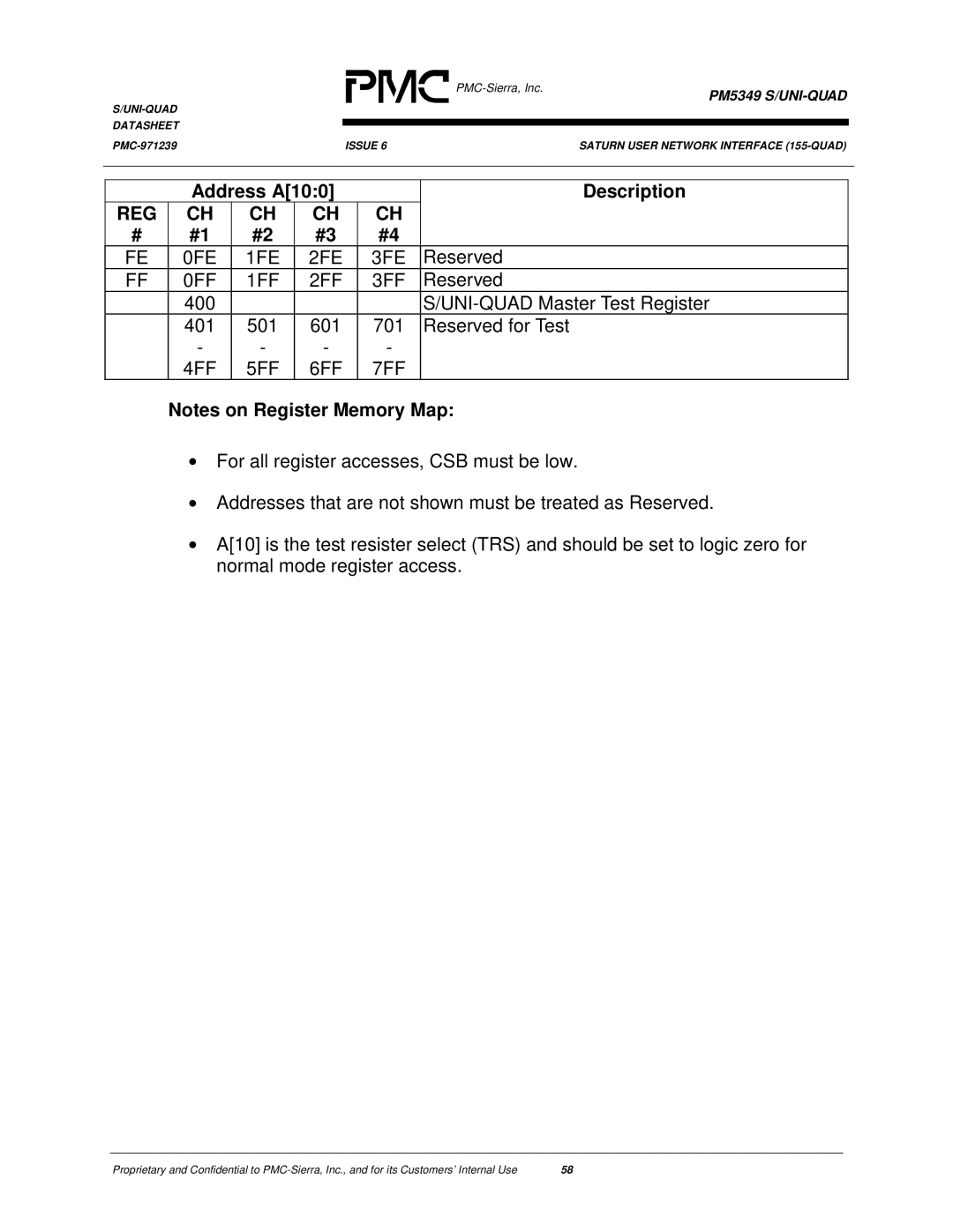 PMC-Sierra PM5349 manual 0FE 1FE 2FE 3FE, UNI-QUAD Master Test Register, Reserved for Test 