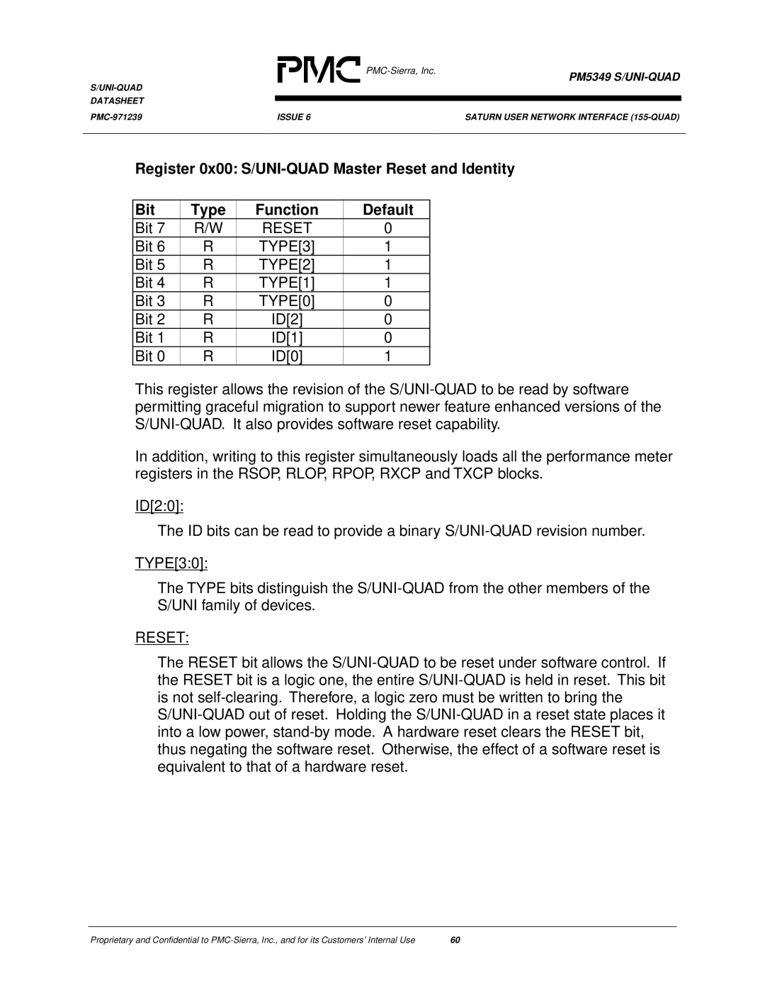 PMC-Sierra PM5349 manual Reset, TYPE3, TYPE2, TYPE1, TYPE0 