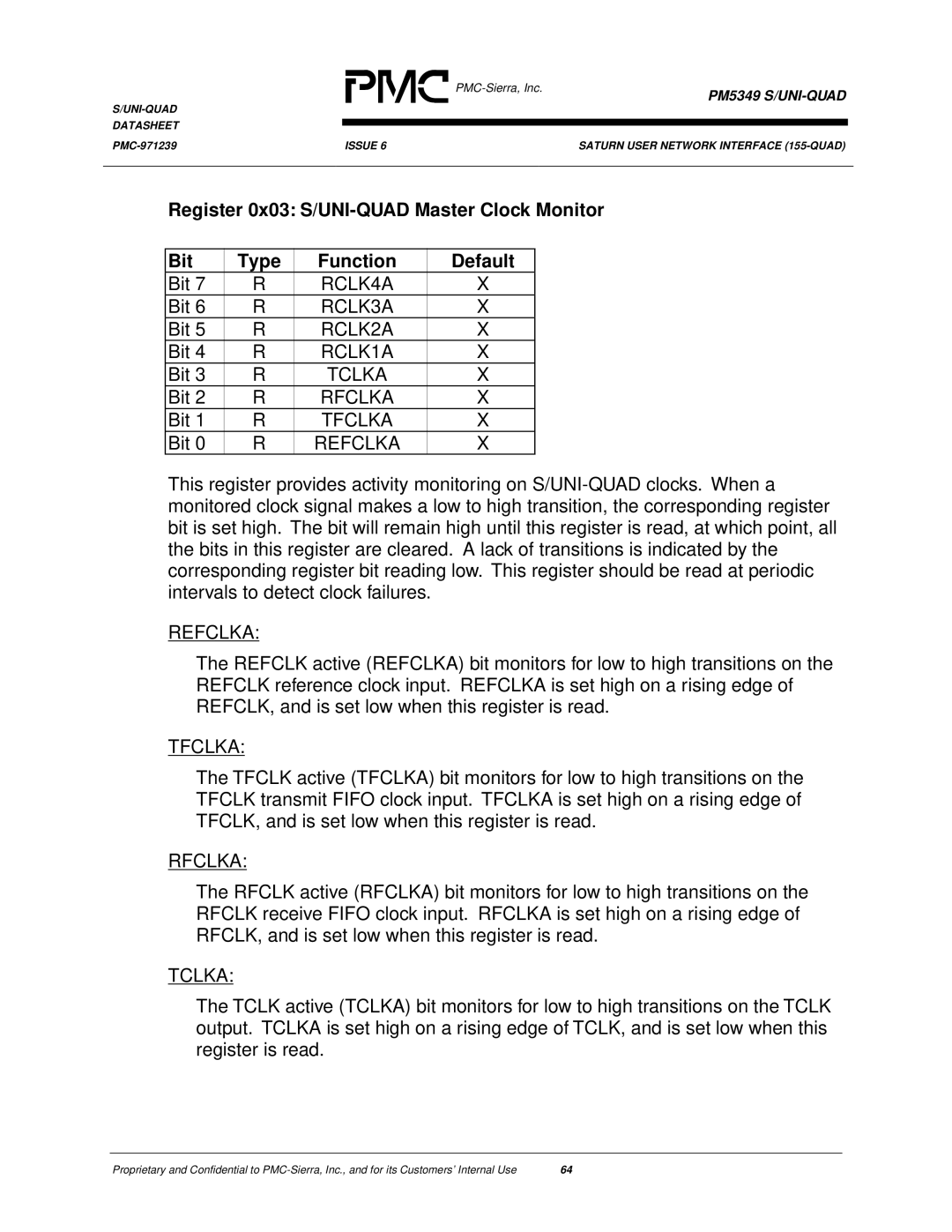 PMC-Sierra PM5349 manual Tclka, Rfclka, Tfclka, Refclka 