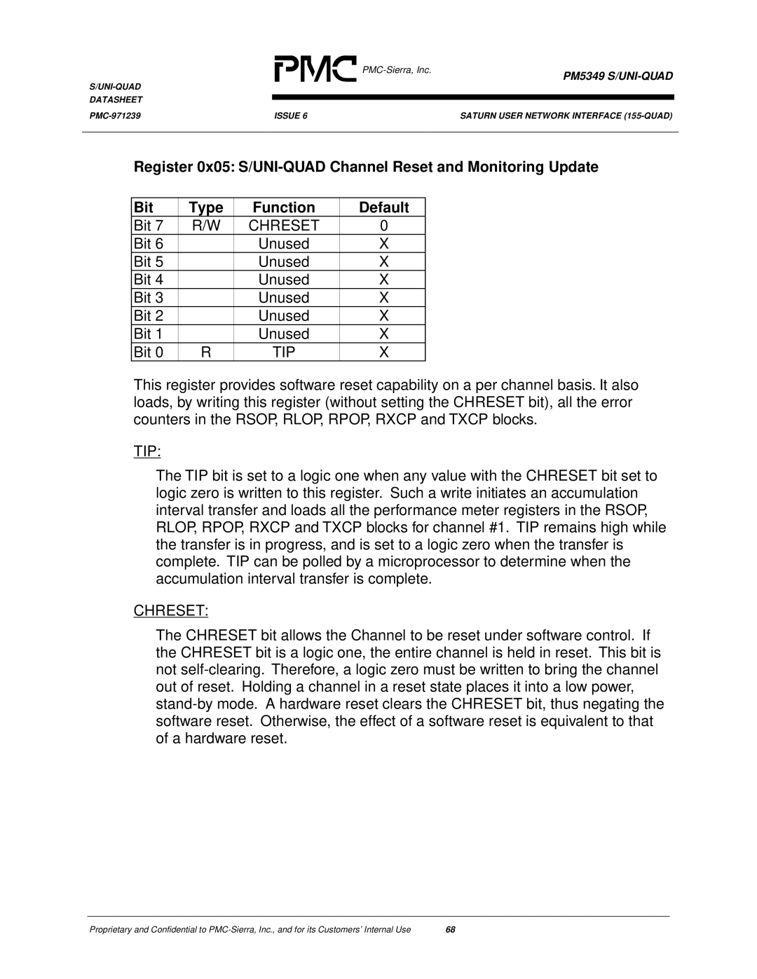 PMC-Sierra PM5349 manual Chreset, Tip 