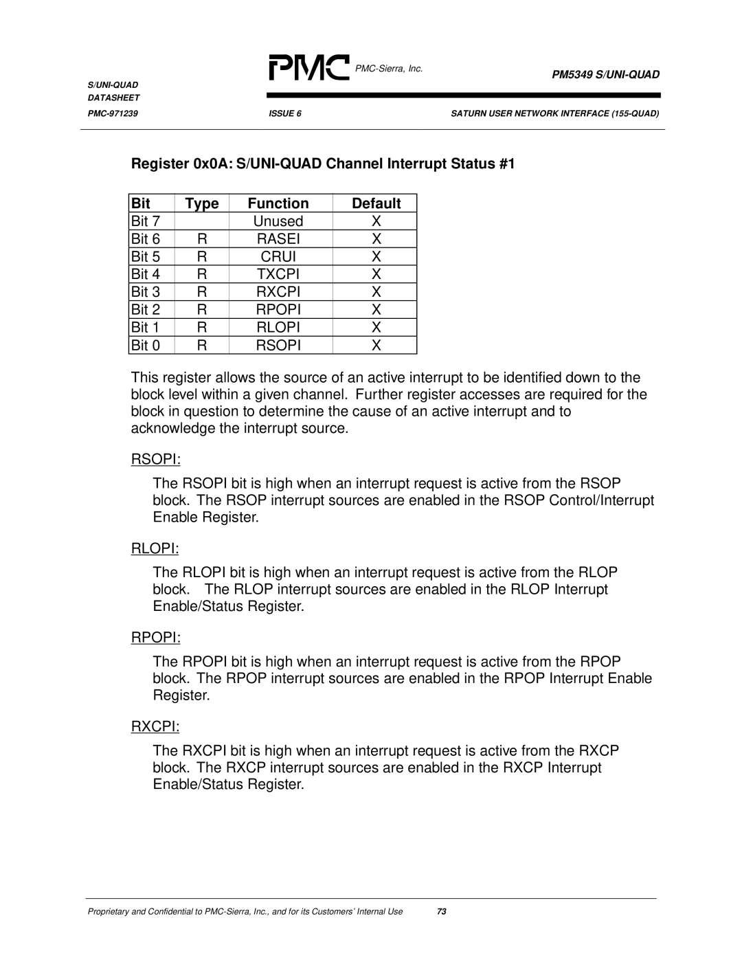 PMC-Sierra PM5349 manual Rasei, Crui, Txcpi, Rxcpi, Rpopi, Rlopi, Rsopi 