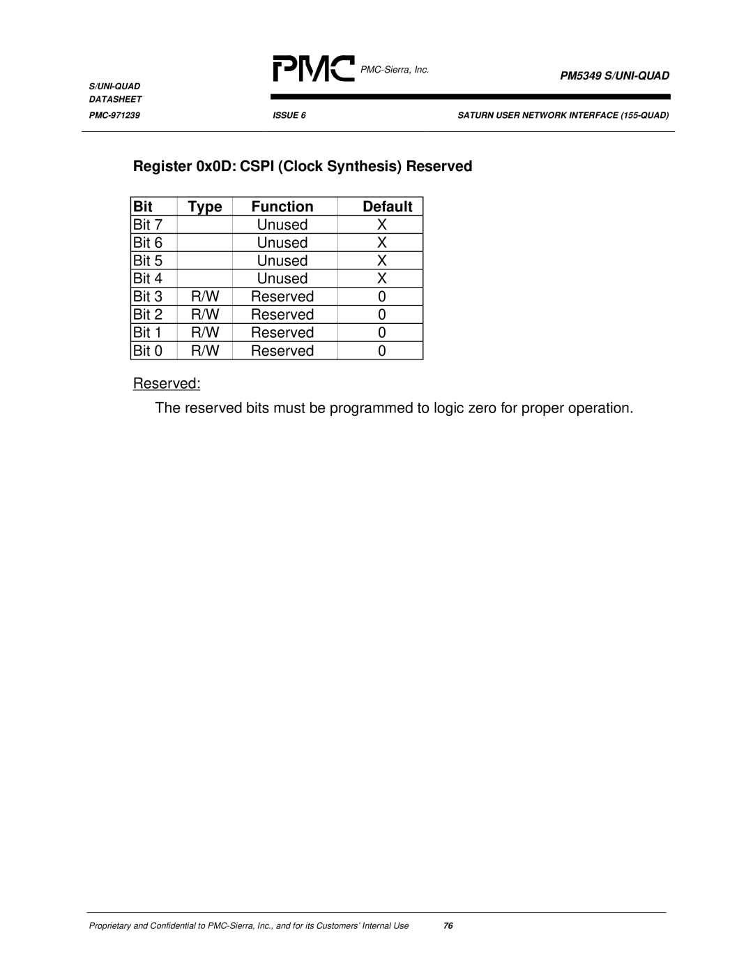 PMC-Sierra manual PM5349 S/UNI-QUAD 