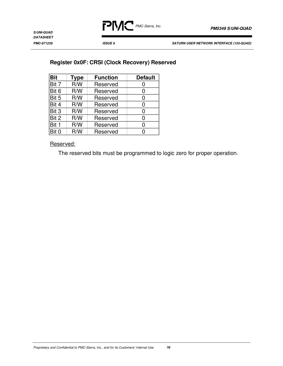 PMC-Sierra manual PM5349 S/UNI-QUAD 