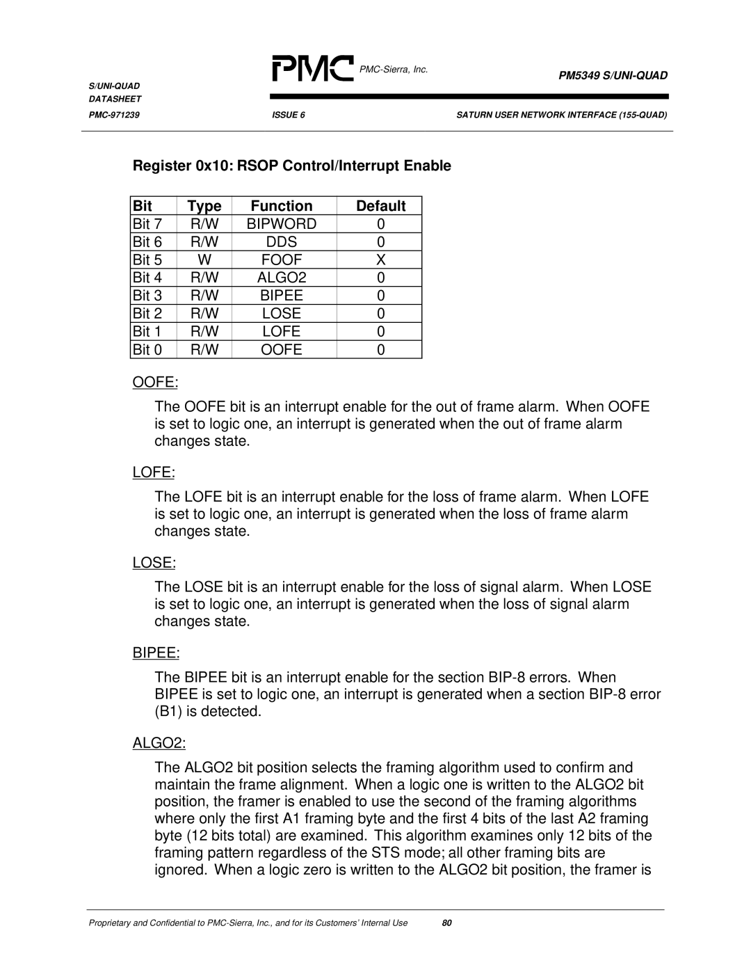 PMC-Sierra PM5349 manual Bipword, Foof, ALGO2, Bipee, Lose, Lofe, Oofe 