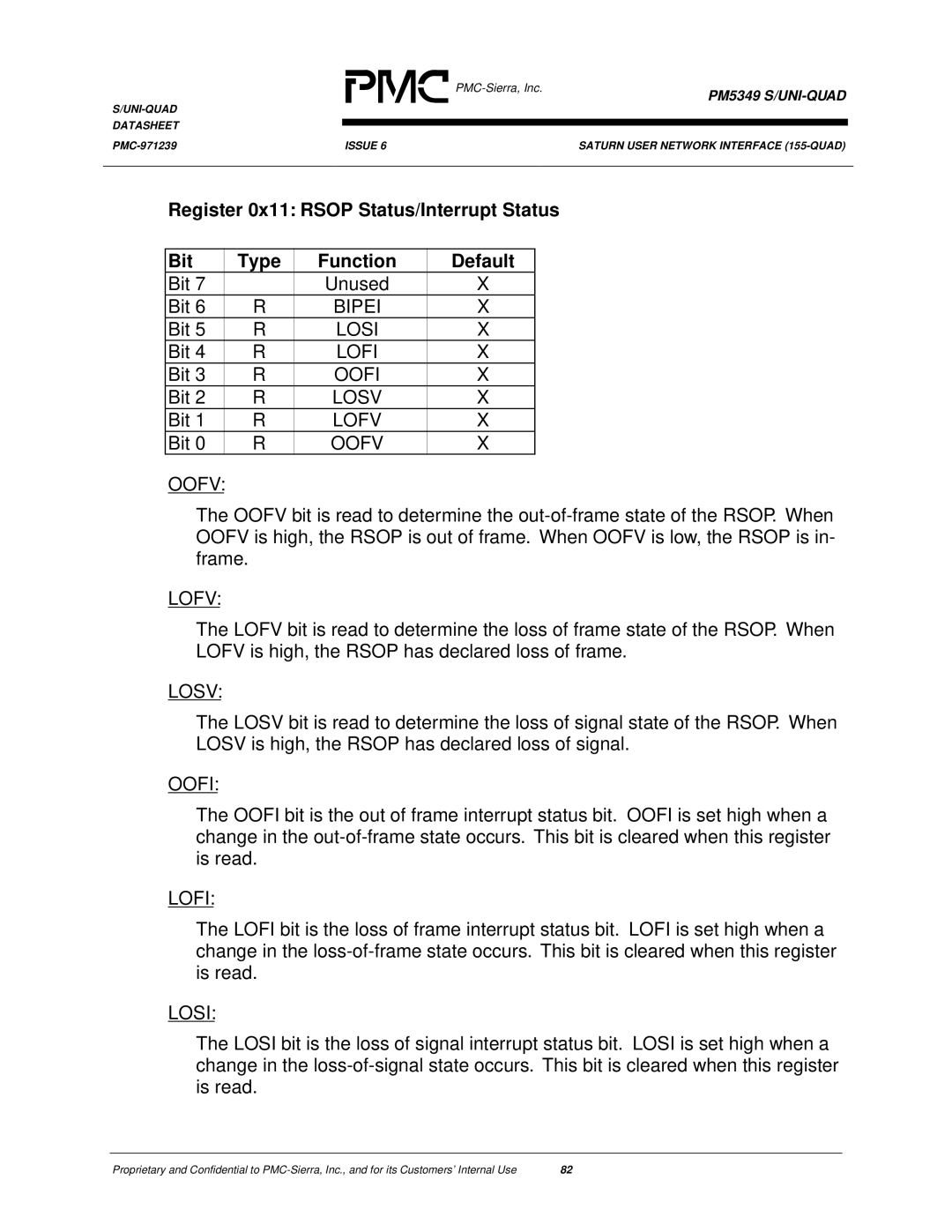 PMC-Sierra PM5349 manual Bipei, Losi, Lofi, Oofi, Losv, Lofv, Oofv 