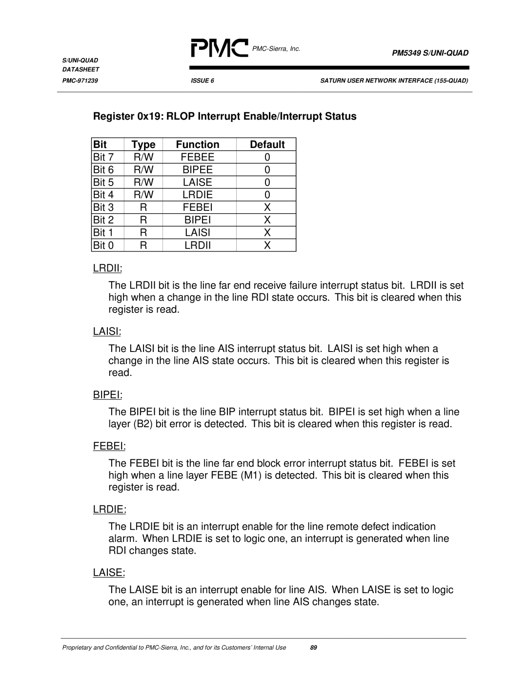 PMC-Sierra PM5349 manual Laise, Lrdie, Febei, Laisi, Lrdii 