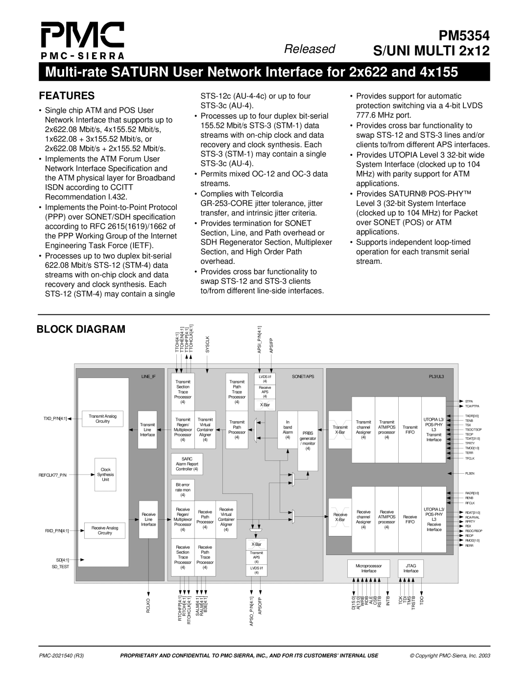 PMC-Sierra PM5354 manual Features, Block Diagram 