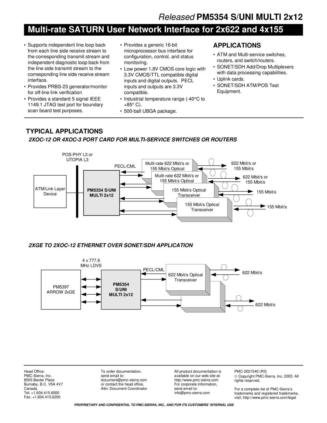 PMC-Sierra PM5354 manual Typical Applications 