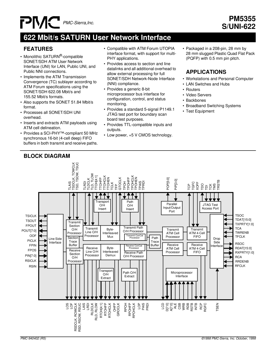 PMC-Sierra PM5355 specifications Features, Applications, Block Diagram 