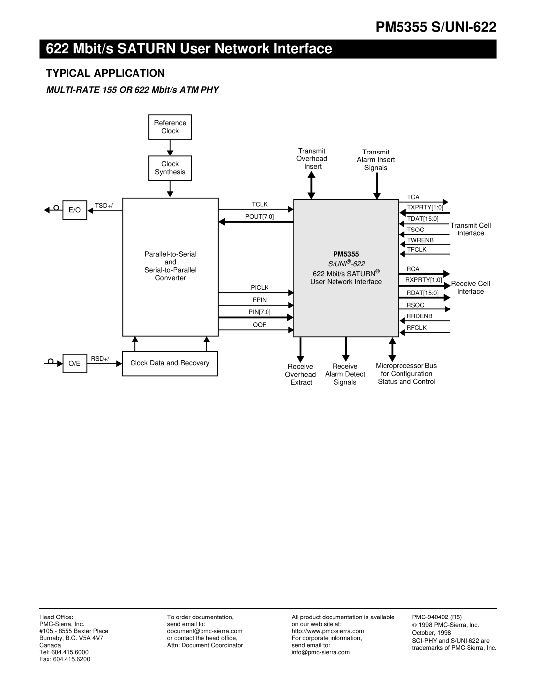 PMC-Sierra PM5355 specifications Typical Application, MULTI-RATE 155 or 622 Mbit/s ATM PHY 