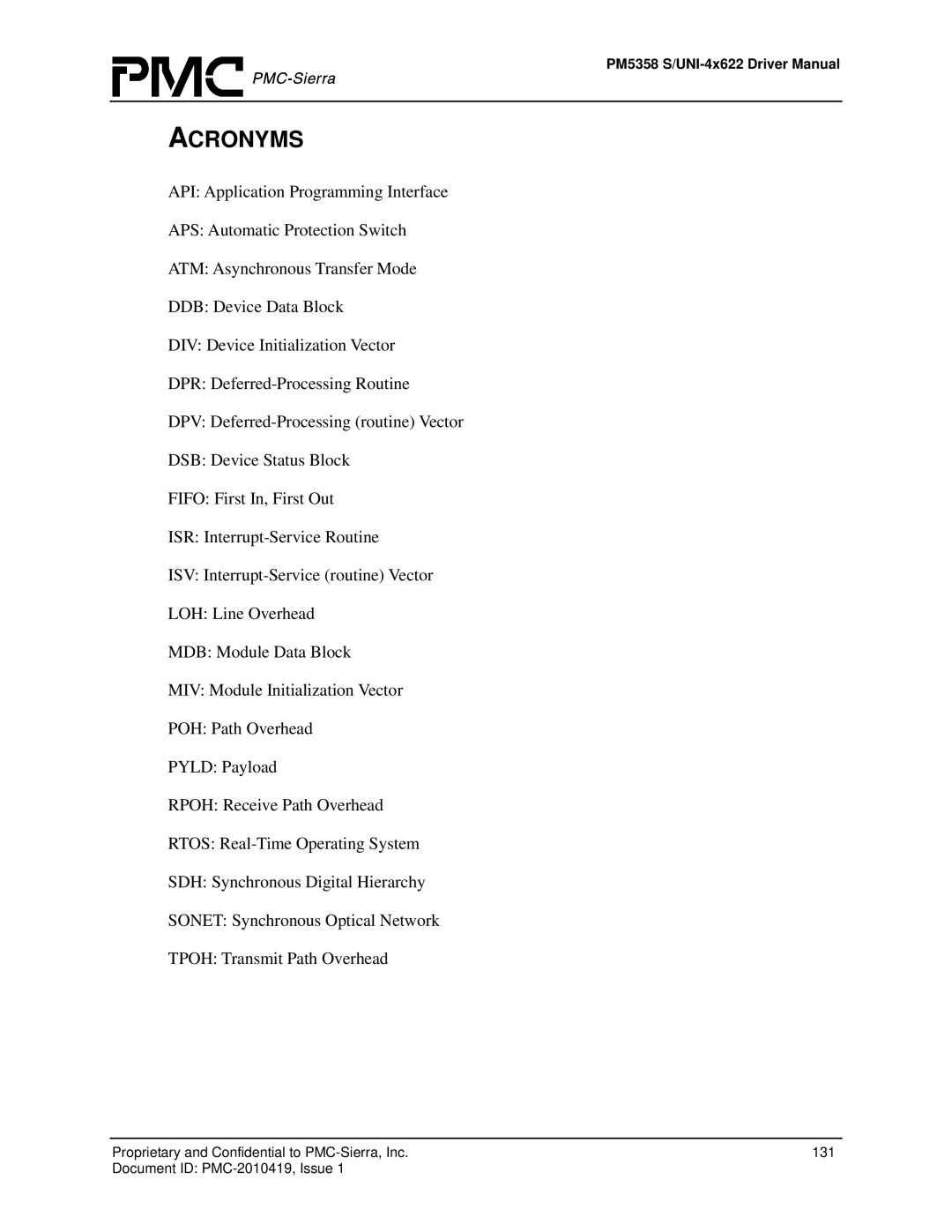 PMC-Sierra PM5358 S/UNI 4x622 manual Acronyms 