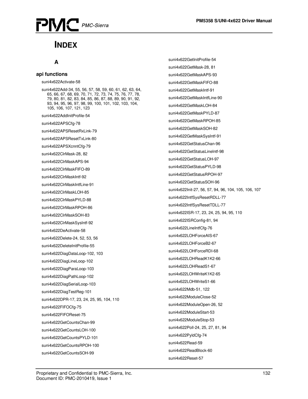 PMC-Sierra PM5358 S/UNI 4x622 manual Index 