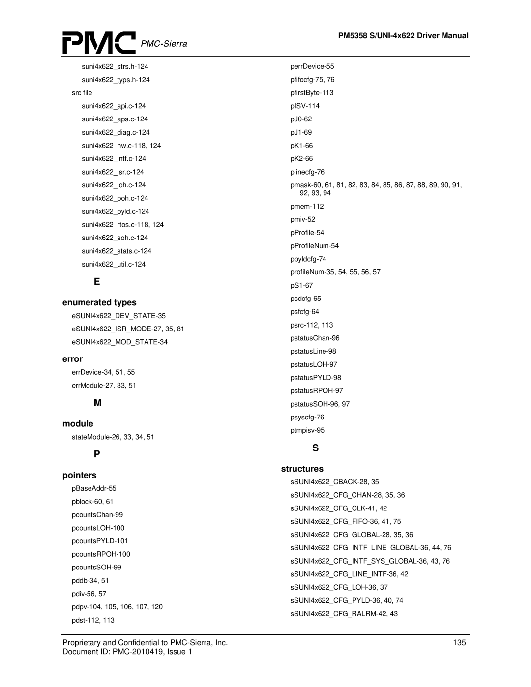 PMC-Sierra PM5358 S/UNI 4x622 manual Enumerated types 