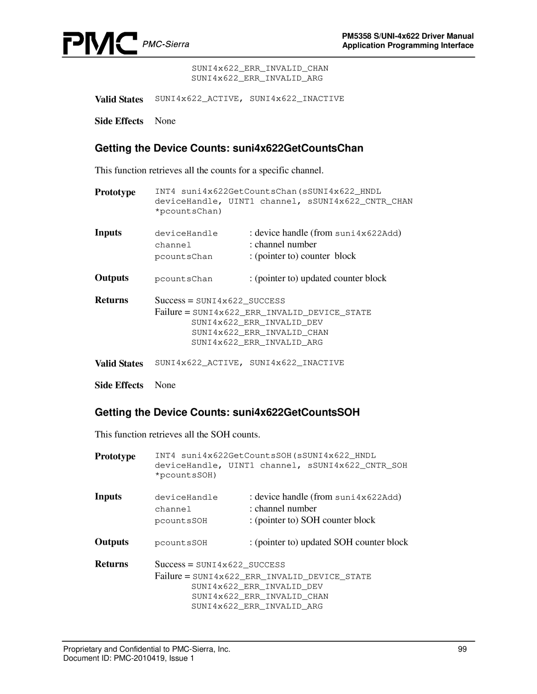 PMC-Sierra PM5358 S/UNI 4x622 manual Getting the Device Counts suni4x622GetCountsChan 