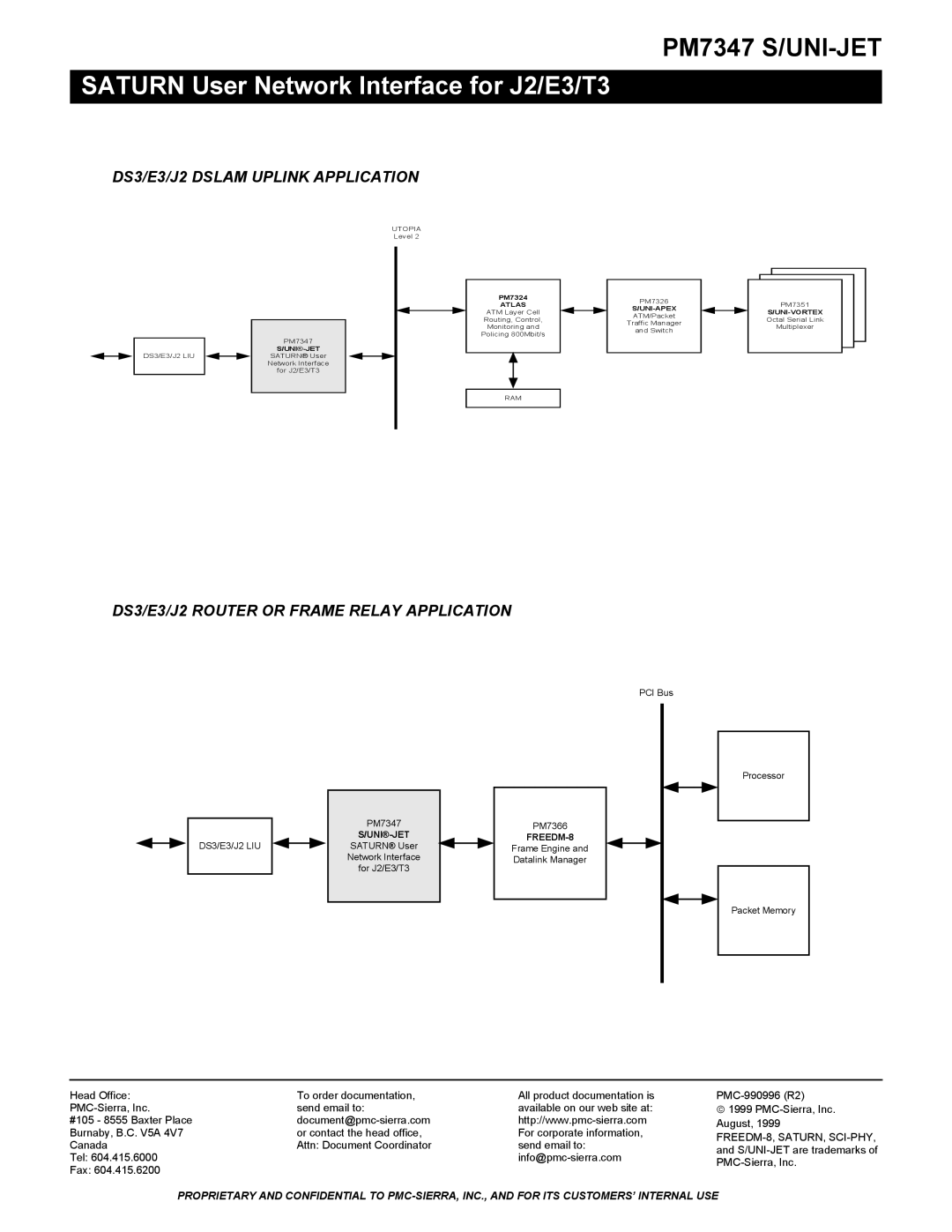 PMC-Sierra manual PM7347 S/UNI-JET, DS3/E3/J2 Dslam Uplink Application, DS3/E3/J2 Router or Frame Relay Application 