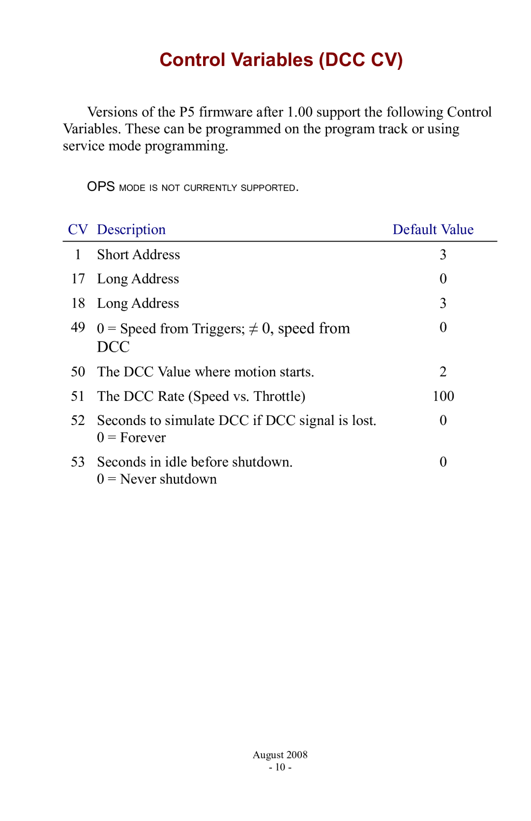 PMI - Phoenix P5 manual Control Variables DCC CV, Dcc 