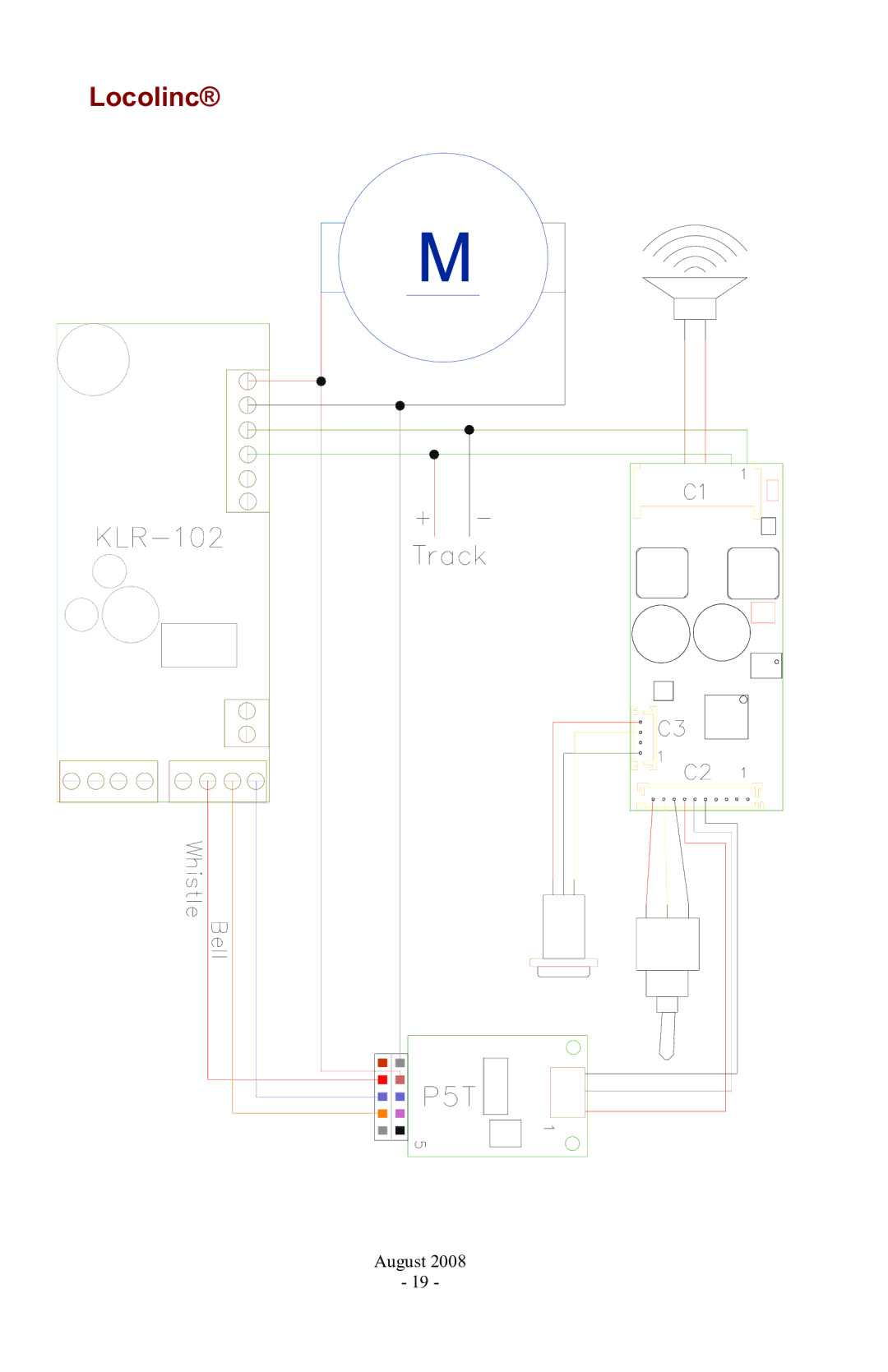 PMI - Phoenix P5 manual Locolinc 