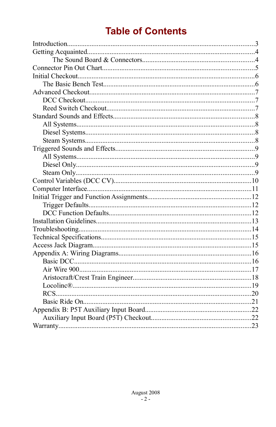 PMI - Phoenix P5 manual Table of Contents 