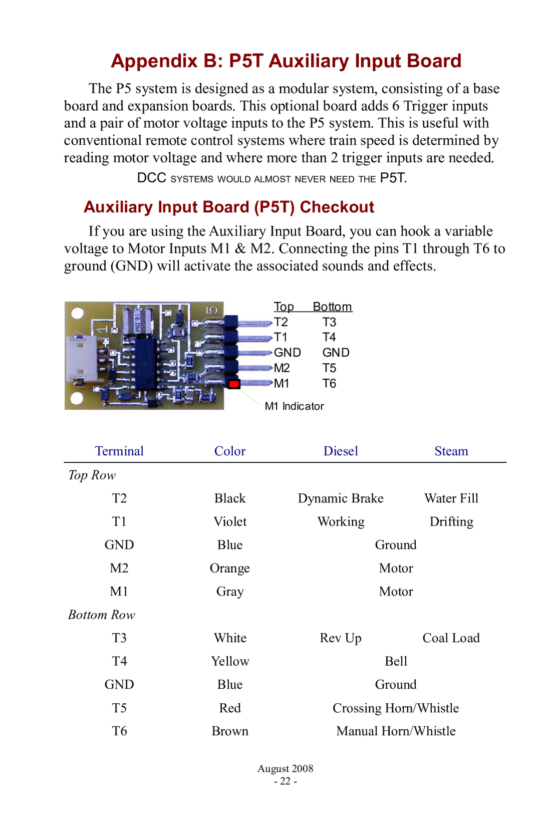 PMI - Phoenix manual Appendix B P5T Auxiliary Input Board, Auxiliary Input Board P5T Checkout 