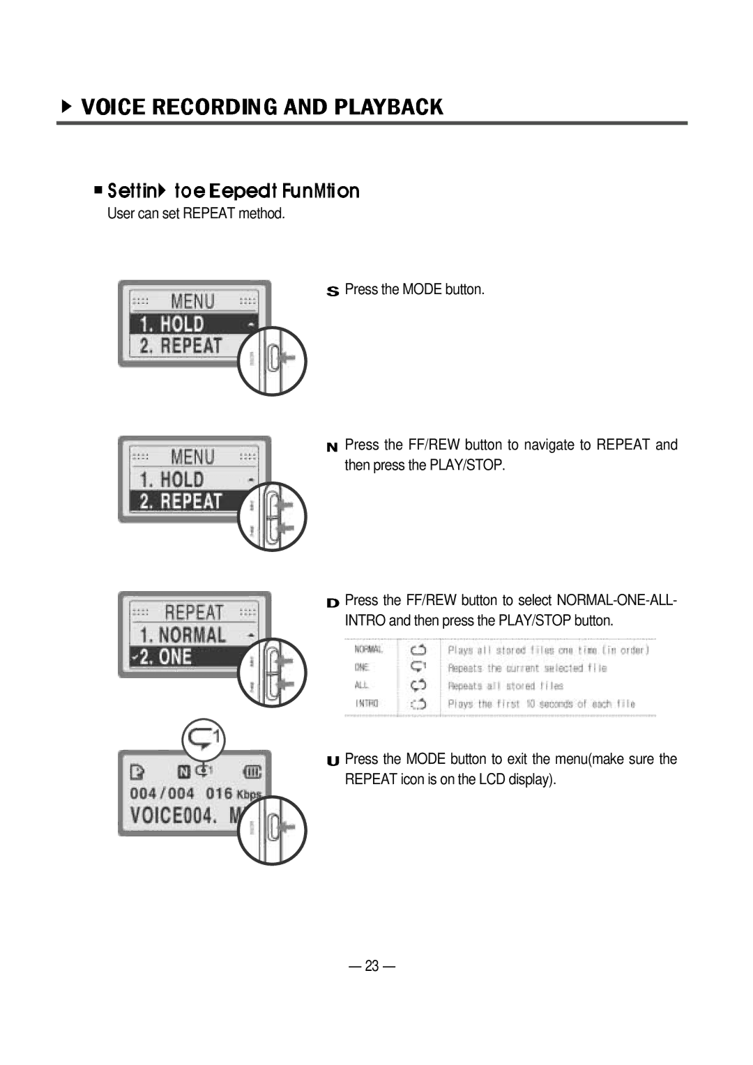 PoGo Products EVR-100 manual 