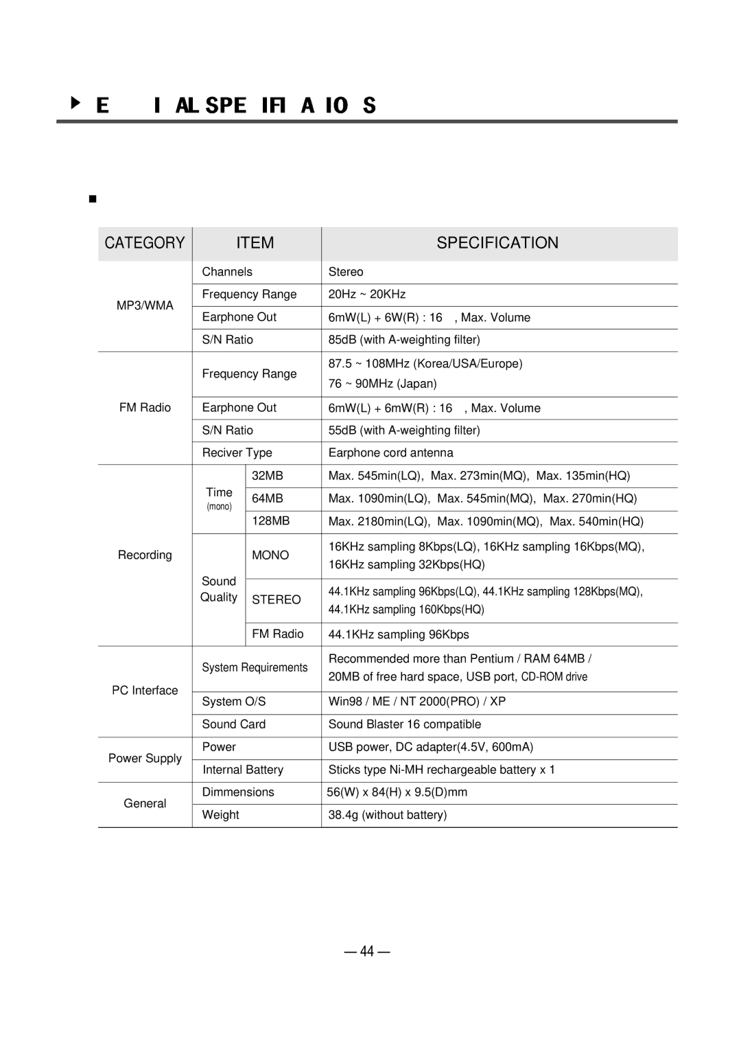 PoGo Products EVR-100 manual Category Specification 