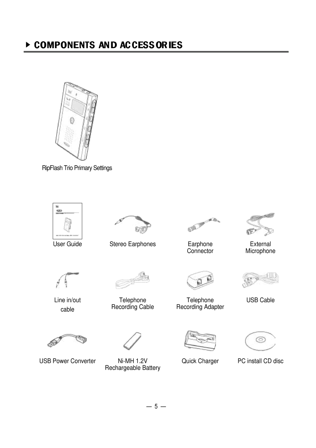 PoGo Products EVR-100 manual USB Power Converter 