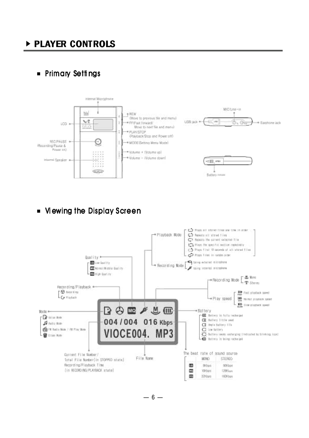 PoGo Products EVR-100 manual 