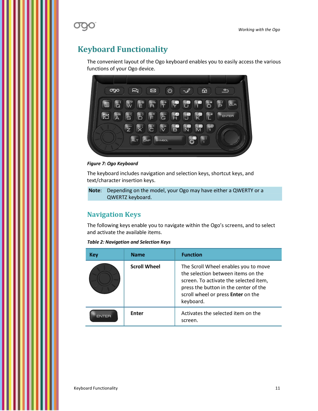 PoGo Products OGO user manual Keyboard Functionality, Navigation Keys, Key Name Function Scroll Wheel, Enter 