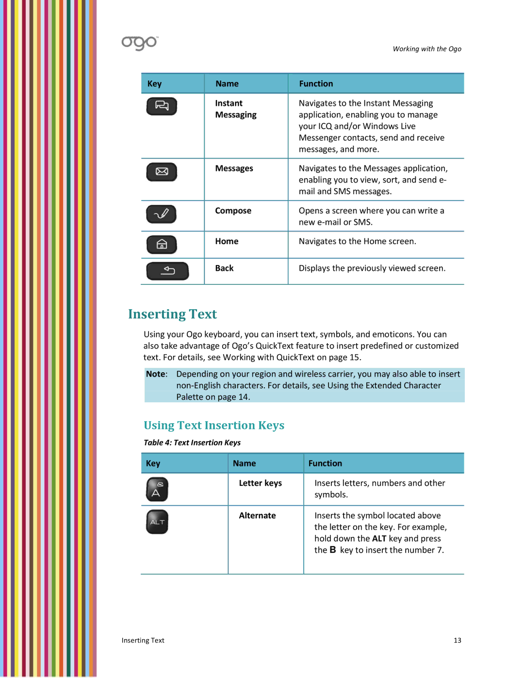 PoGo Products OGO user manual Inserting Text, Using Text Insertion Keys 