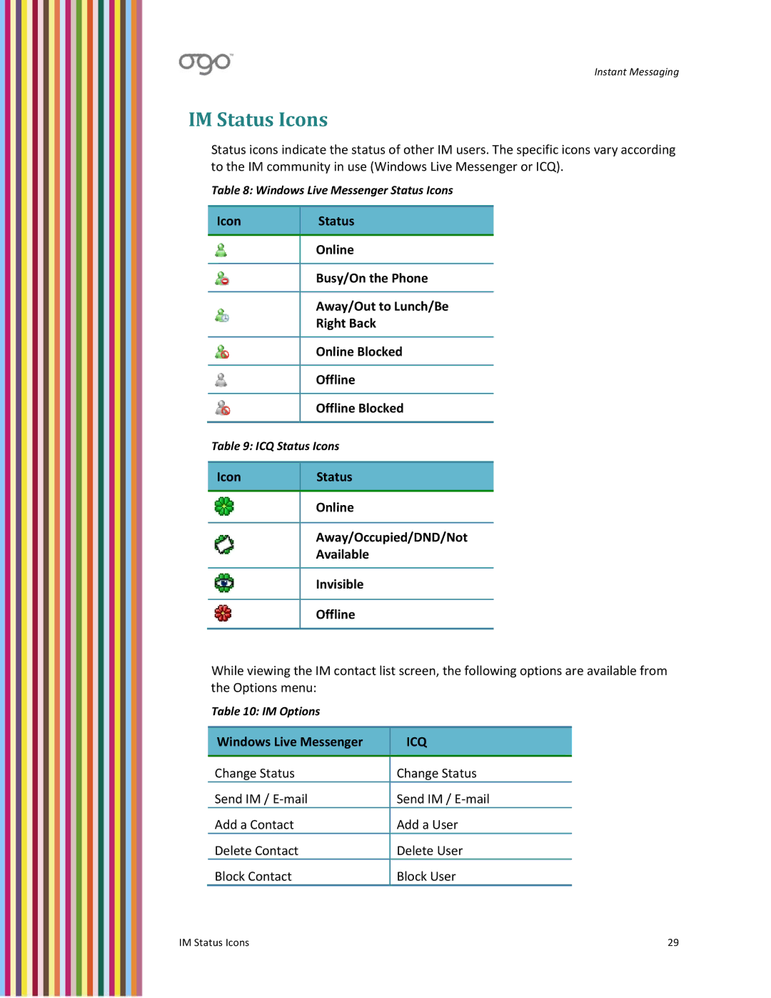 PoGo Products OGO user manual IM Status Icons, Windows Live Messenger 