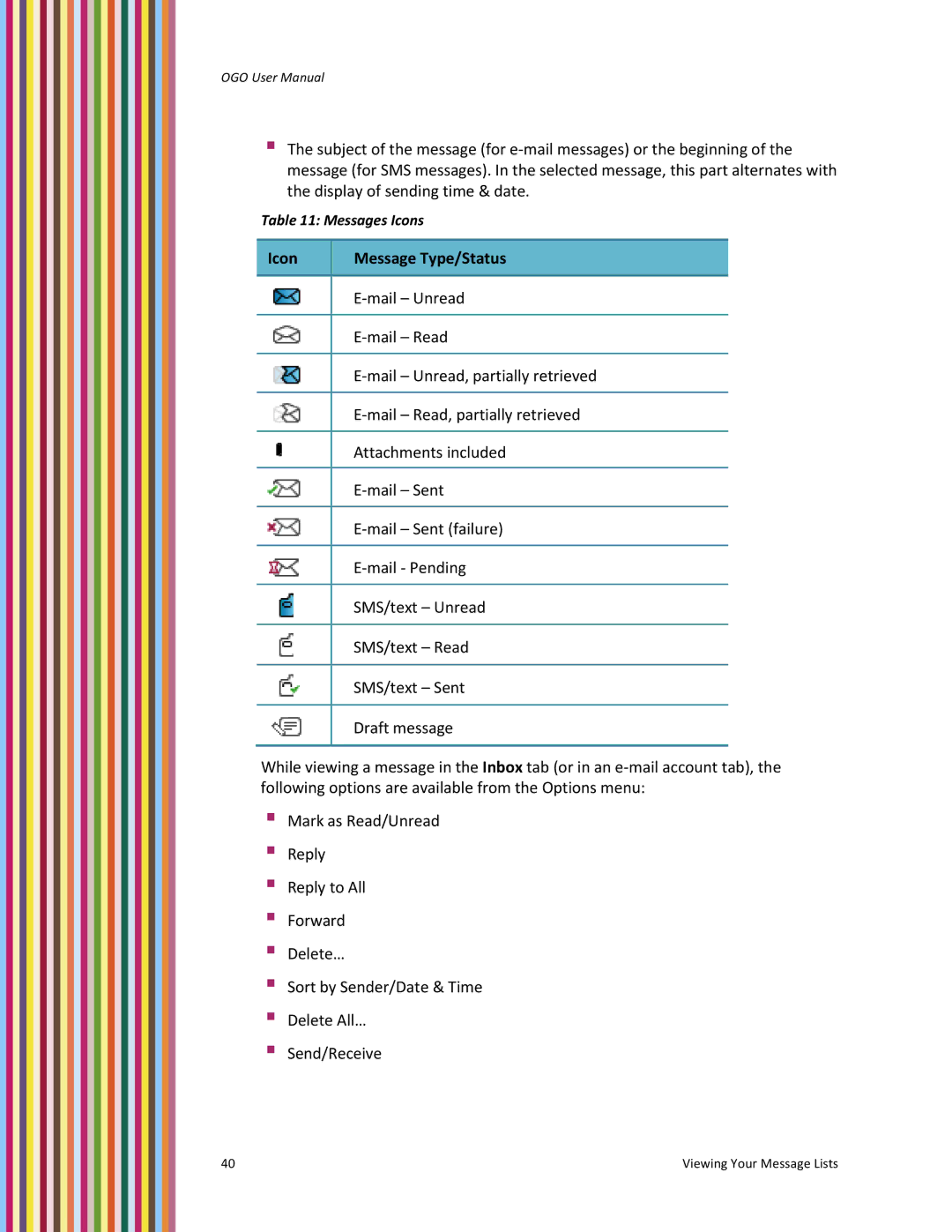 PoGo Products OGO user manual Icon Message Type/Status 