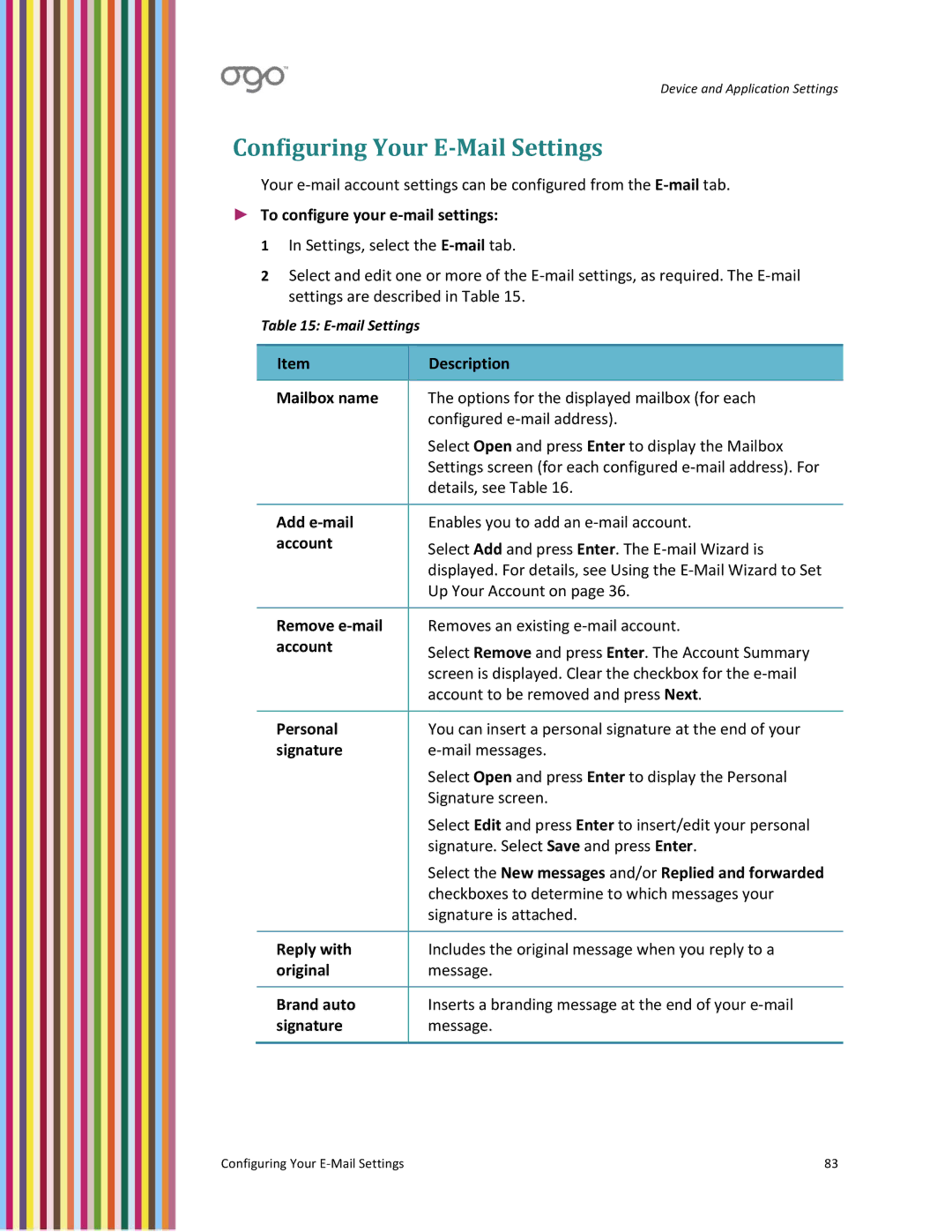 PoGo Products OGO user manual Configuring Your E­Mail Settings 