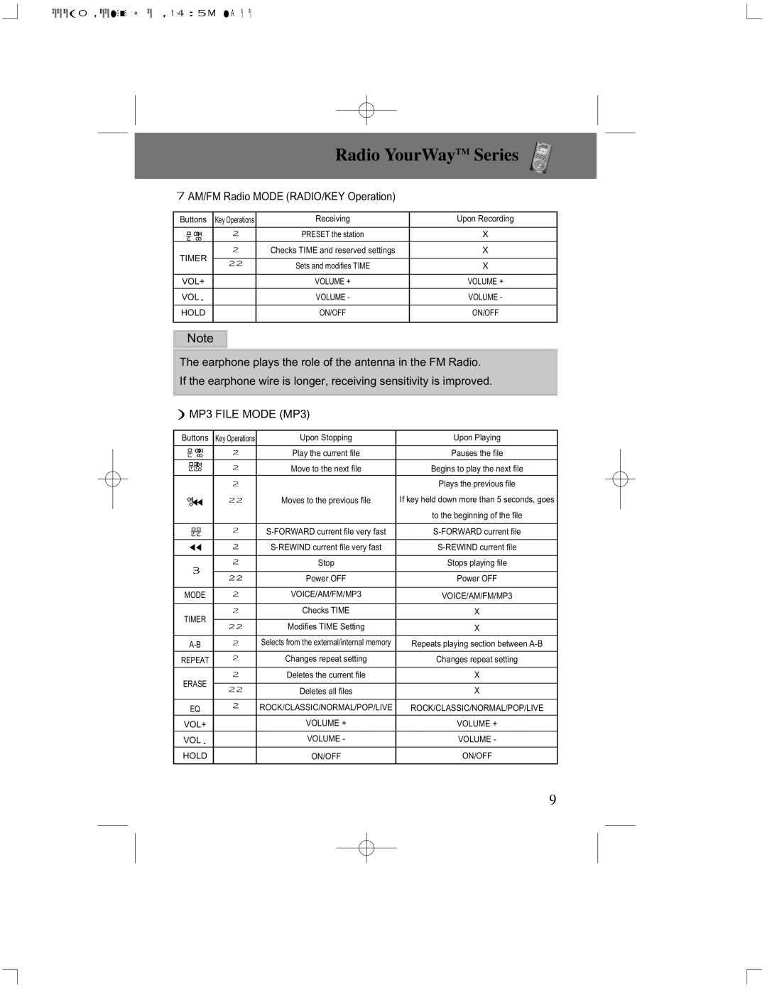 PoGo Products PRY900M2 user manual MP3 File Mode MP3 