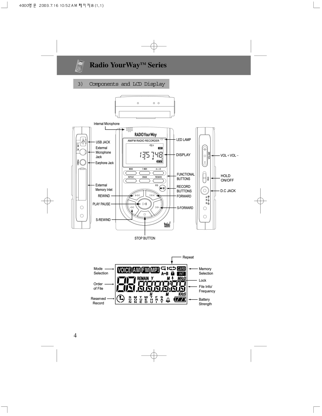 PoGo Products PRY900M2 user manual Components and LCD Display 