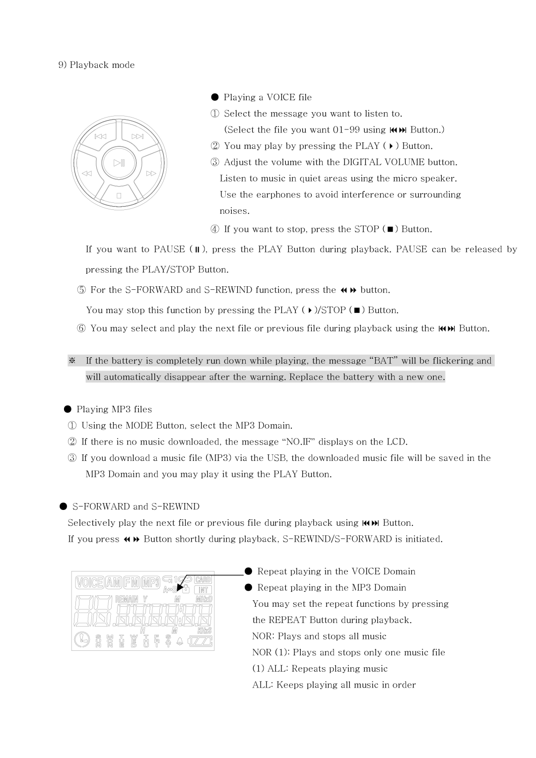 PoGo Products Radio YourWay user manual 