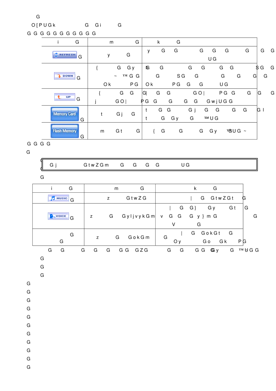 PoGo Products Radio YourWay user manual 