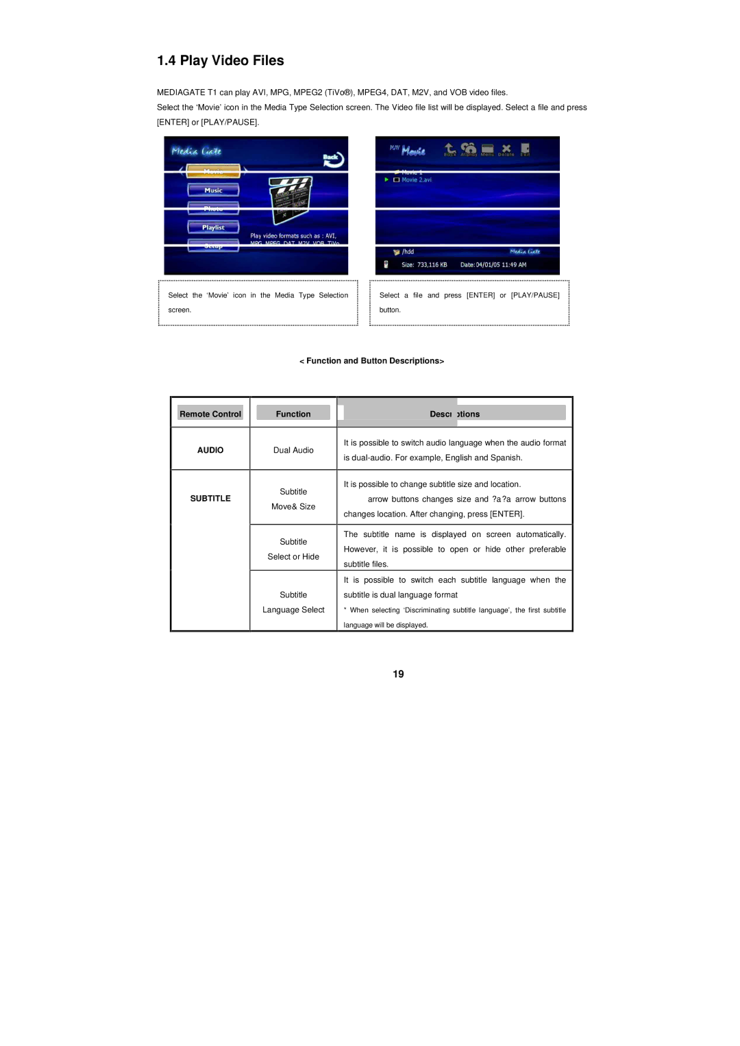 PoGo Products T1 manual Play Video Files, Function and Button Descriptions Remote Control, Audio Subtitle 