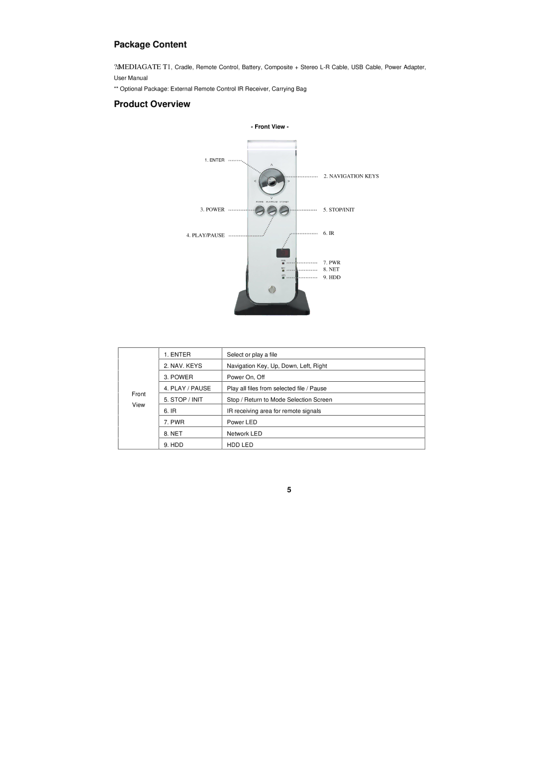 PoGo Products T1 manual Package Content, Product Overview, Front View 