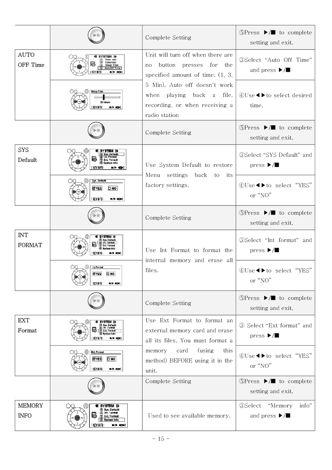 PoGo Products AM/FM Radio Recorder/Voice Recorder/MP3 manual Auto OFF Time, Sys, Default, INT Format EXT, Memory Info 