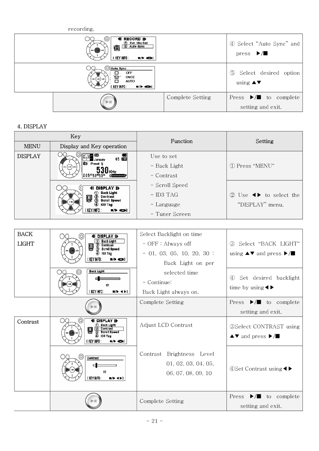 PoGo Products AM/FM Radio Recorder/Voice Recorder/MP3, WMA Player This manual Display, Back, Light, Contrast 