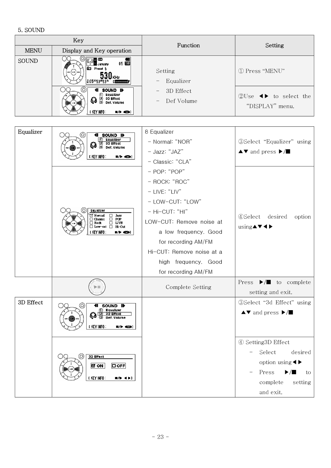 PoGo Products AM/FM Radio Recorder/Voice Recorder/MP3, WMA Player This manual Sound, Equalizer, 3D Effect Setting 