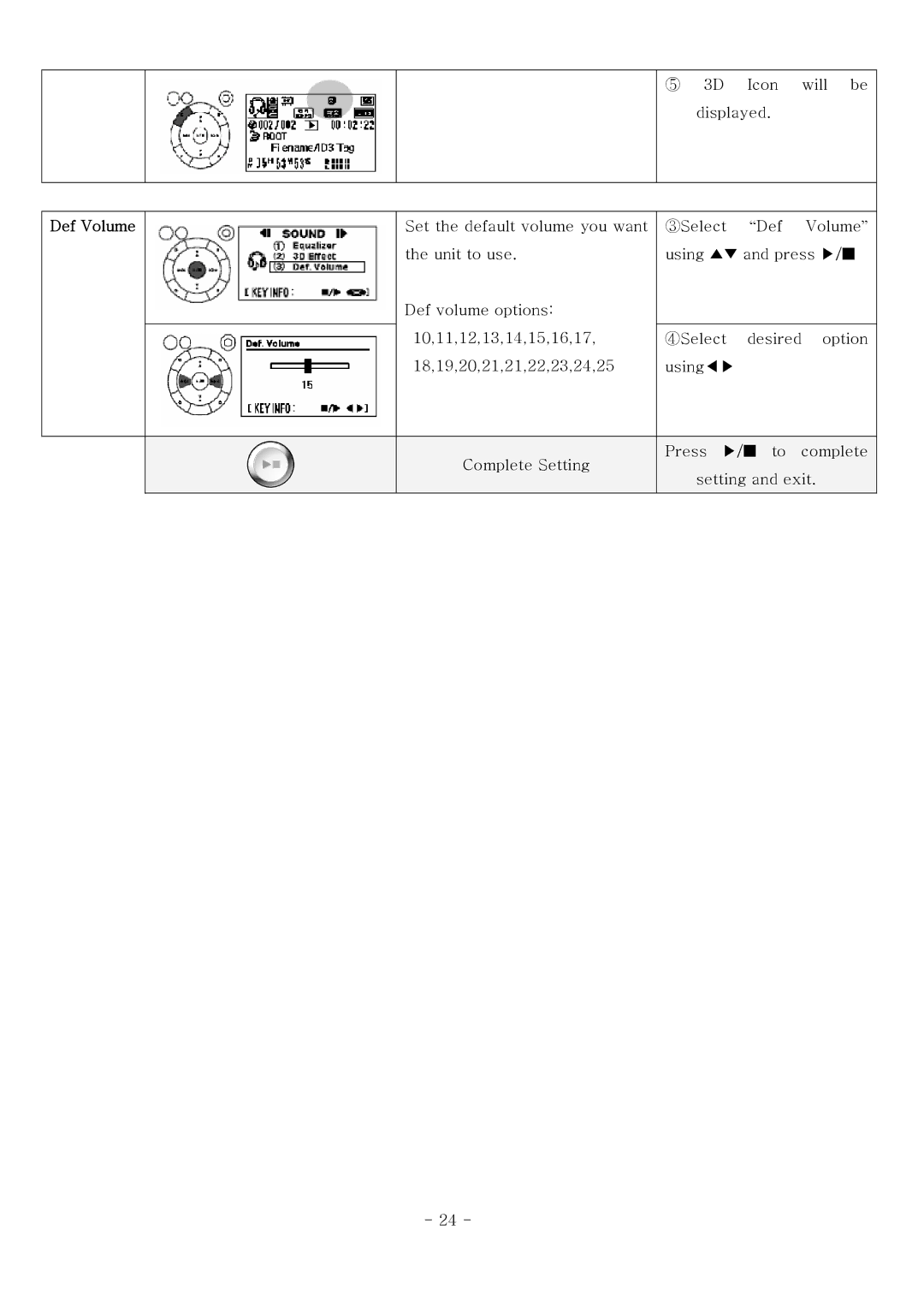 PoGo Products WMA Player This manual, AM/FM Radio Recorder/Voice Recorder/MP3 Def Volume 